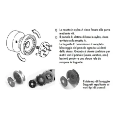 Outlet Hardwarexchange Bouton tirant de porte fixe D70 mm en aluminium Gris argent - breveté
