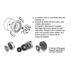 Outlet Hardwarexchange Bouton tirant de porte fixe D50 mm en aluminium Marron foncé - breveté