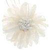 Discount Boulet Embrasse à rideaux aimantée 9cm Beige/Crème -
