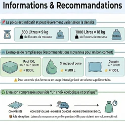 New Bananair Flocons de mousse de rembourrage déchiquetée polyuréthane , sachet 550 L