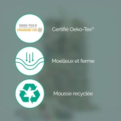 Vivezen Flocons de mousse polyuréthane de rembourrage recyclée - 1000 L -* Coussin