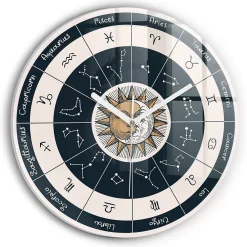 Wallfluent Horloge murale fi30 cm Aiguilles blanches Constellations et zodiaque 1 pcs* Horloge