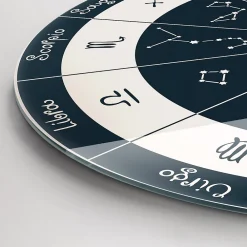 Wallfluent Horloge murale fi30 cm Aiguilles blanches Constellations et zodiaque 1 pcs* Horloge