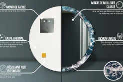 Tulup Miroir Circulaire avec Cadre Imprimé Décoratif 100 cm - 86 cm Mer Agitée