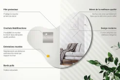 Wallfluent Miroir Mural Irrégulier 77 x 77 cm Miroir Décoratif Moderne Et Original* Miroir|Miroir