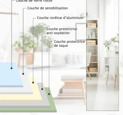Giantex Miroir Mural Pleine Longueur 110x38cm Miroir rectangulaire sans Cadre avec Accessoires de Montage Mural Miroir Long* Miroir|Miroir