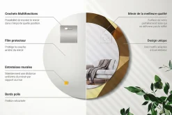 Best Wallfluent Miroir Rond Cadre Verre Trempé Motif fi60 cm Motif Géométrique Effet Agrandissant Style Moderne