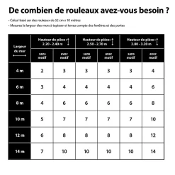 WOW Papier peint intissé effet textile doux* Papier Peint Uni