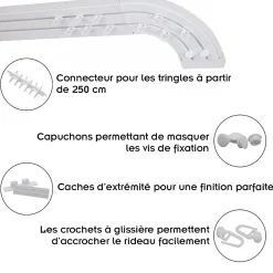 Monmobilierdesign Rail De Plafond Tringle En Pvc Pour Rideaux à Crochets Blanc Double Rail Courbé 200 Cm* Rail À Rideaux