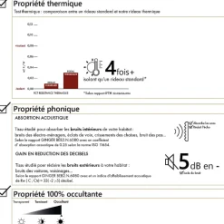 Outlet Home Maison Rideau 100% occultant thermique phonique chiné (135x260 cm - Kaki)