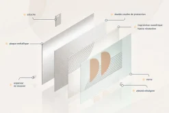 Wallfluent Tableau Magnétique Tulup 70x100 cm Fumée En Verre De Planification* Pêle-Mêle Et Pense Bête
